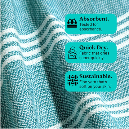 DuraCott, Vibrant Hand Towels, 2 x 1.5 Ft, Blue & Teal. Pack of 4