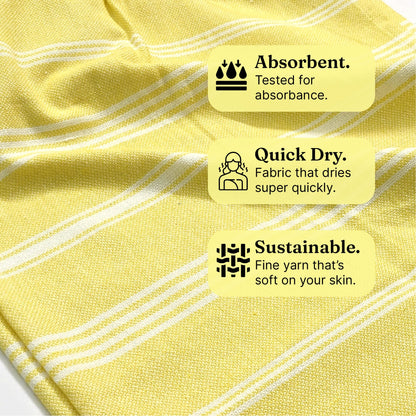 DuraCott, Vibrant Hand Towels, 2 x 1.5 Ft, Blue & Yellow. Pack of 4