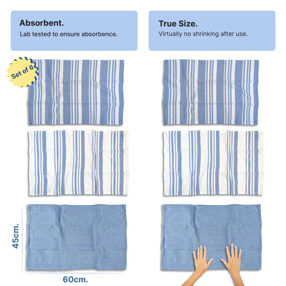 DuraCott, Absorbent Kitchen Towels, 2 x 1.5 Ft, Indihaus Blue. Pack of 4